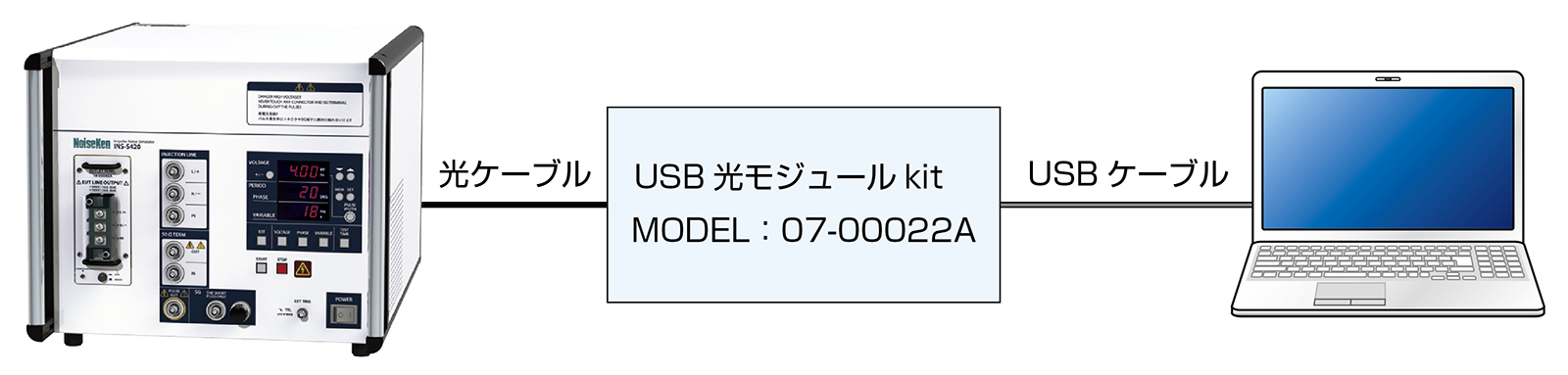 ノイズ研究所 製品イメージ画像