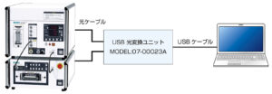 14-00062A_2 製品イメージ画像
