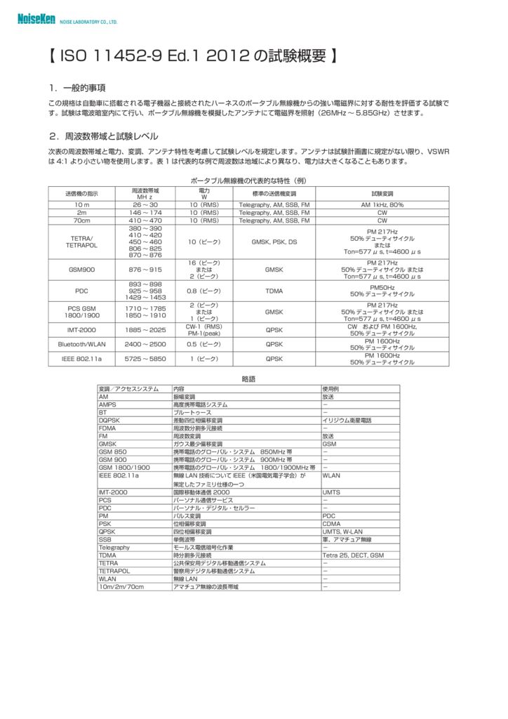 ISO 11452-9 Ed.1 2012 の試験概要