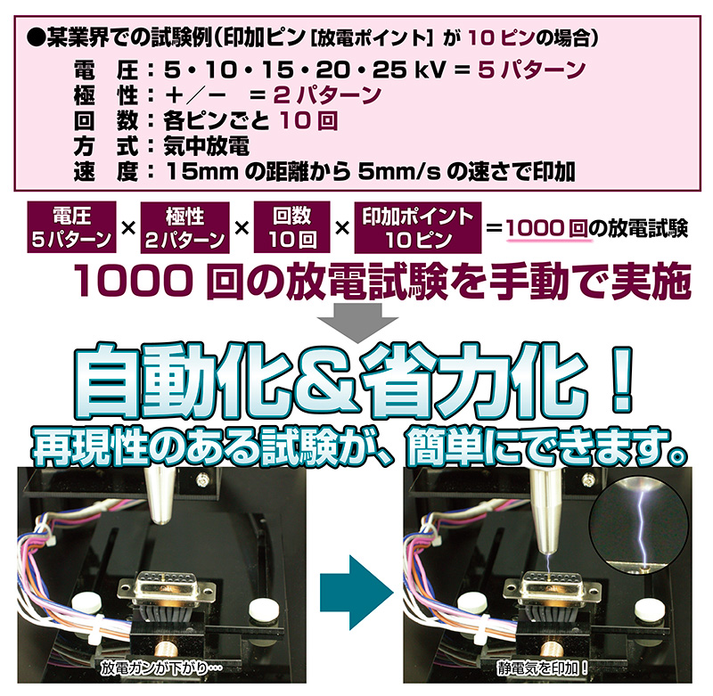 ノイズ研究所 製品イメージ画像