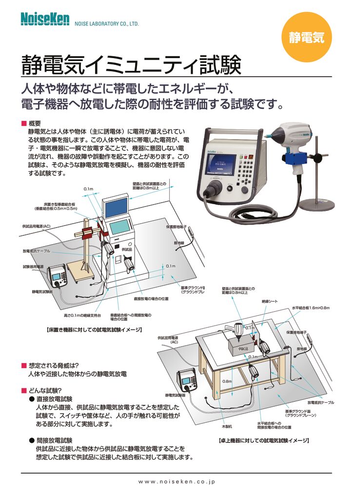 静電気イミュニティ試験