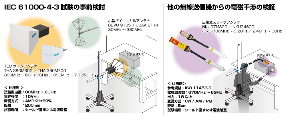 ノイズ研究所 製品イメージ画像