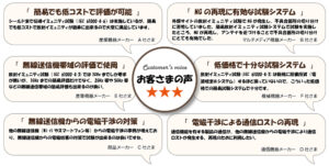 簡易放射イミュニティ試験システム4 製品イメージ画像