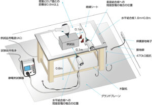 aa7705632a90cdce9e56fbf4209135e8 製品イメージ画像
