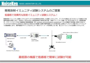 株式会社ノイズ研究所 | 簡易放射イミュニティ詳細PR資料