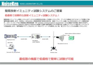 簡易放射イミュニティ詳細PR資料 製品イメージ画像
