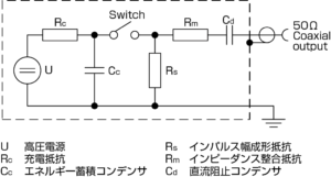 c3747e03329220b83a43e0b13f070c13 製品イメージ画像