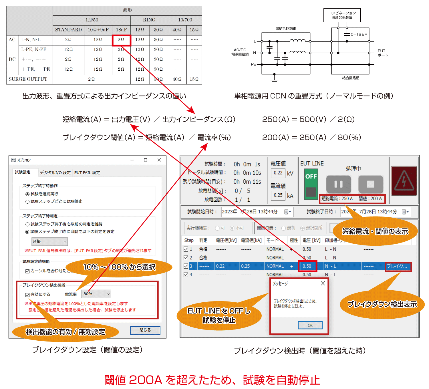 リモートコントロールソフトウェアLSS-6330RemoteW新機能のご紹介サムネイル