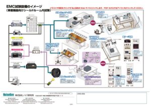 A3販促資料_車載2_202501 製品イメージ画像