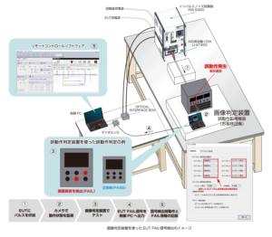 da4ca5e1901379c560a8dbfd5c34a96e-1 製品イメージ画像