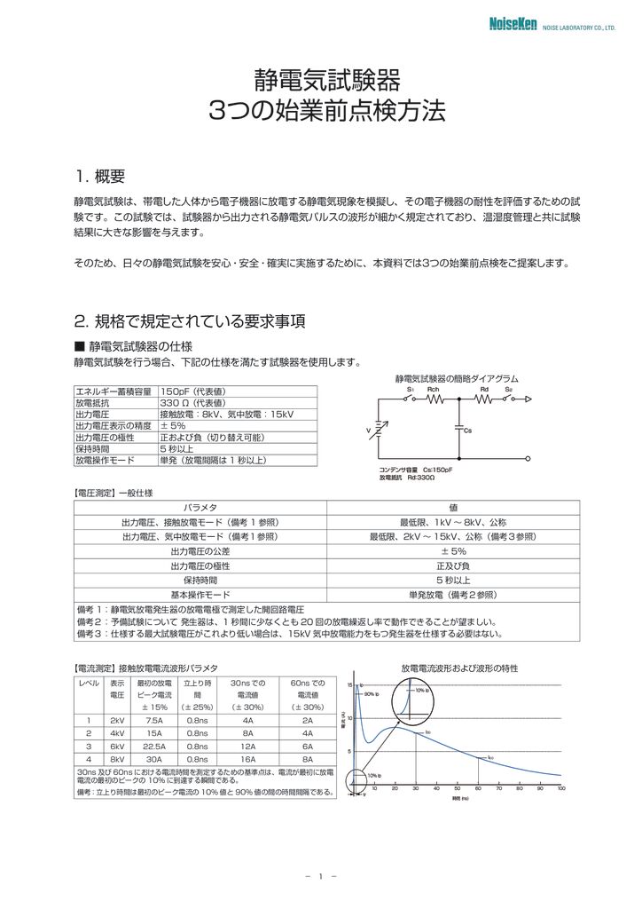 静電気試験器 ３つの始業前点検方法