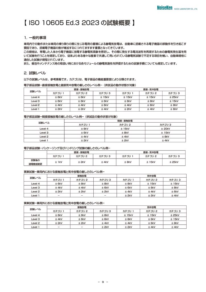 ISO 10605 Ed.3 2023 の試験概要サムネイル