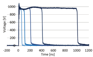 インパルスノイズ試験器　波形