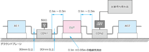29568e1fda285d86a7d18fc54fd99f37 製品イメージ画像