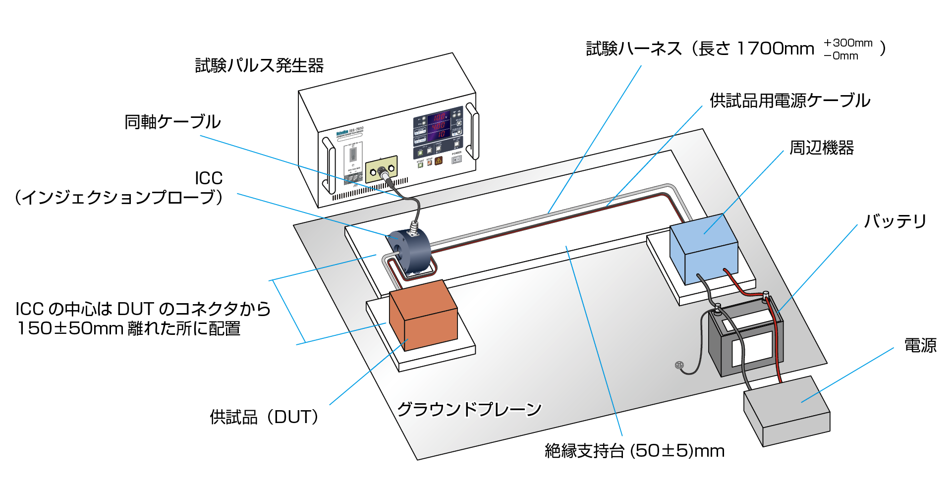 エスケープR3 基本分解発送送料無料！近県の方完成車直接配送等ご