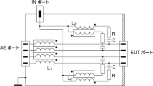 IEC61000-4-6_CDN-T4 製品イメージ画像