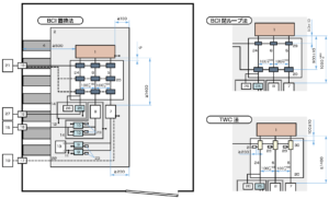 ISO11452-4シールドされた電源システムおよびインバーター／充電器デバイスを備えたDUT のラインへの注入試験のイメージ
