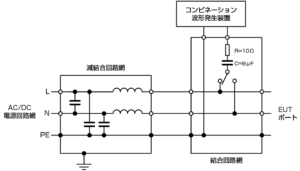 IEC61000-4-5_単相電源用CDN（コモンモードの例）