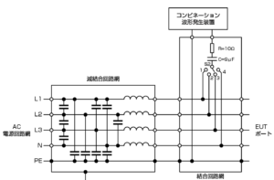 IEC61000-4-5_三相電源用CDN（コモンモードの例）