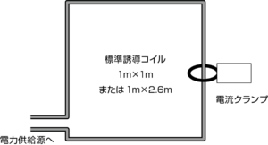 b4d74bb5bd6bcdc79c24354cbd5179e7 製品イメージ画像