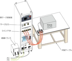d03bd3015acd93b0ad75b06a70ffca60 製品イメージ画像