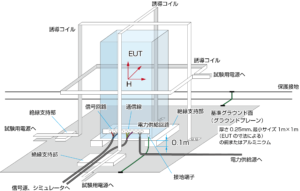 de94d7cc83bf44c31762cafb73f87e9e 製品イメージ画像