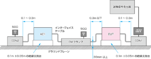 f1ca40fd8d243e3e5821dbbd76344eb3 製品イメージ画像