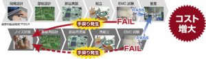 アプリケーションノートP_1-1 製品イメージ画像