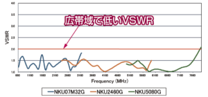新しいVSWR20241118 製品イメージ画像