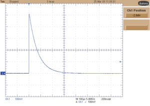 1.2-50_1kV_電圧Vモニター_100μs