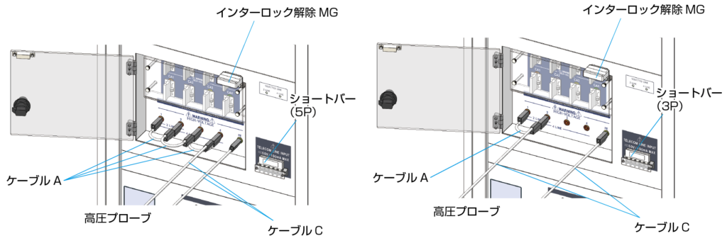 雷サージ試験器 始業前点検の方法 製品イメージ画像