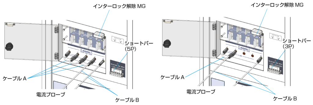雷サージ試験器 始業前点検の方法 製品イメージ画像