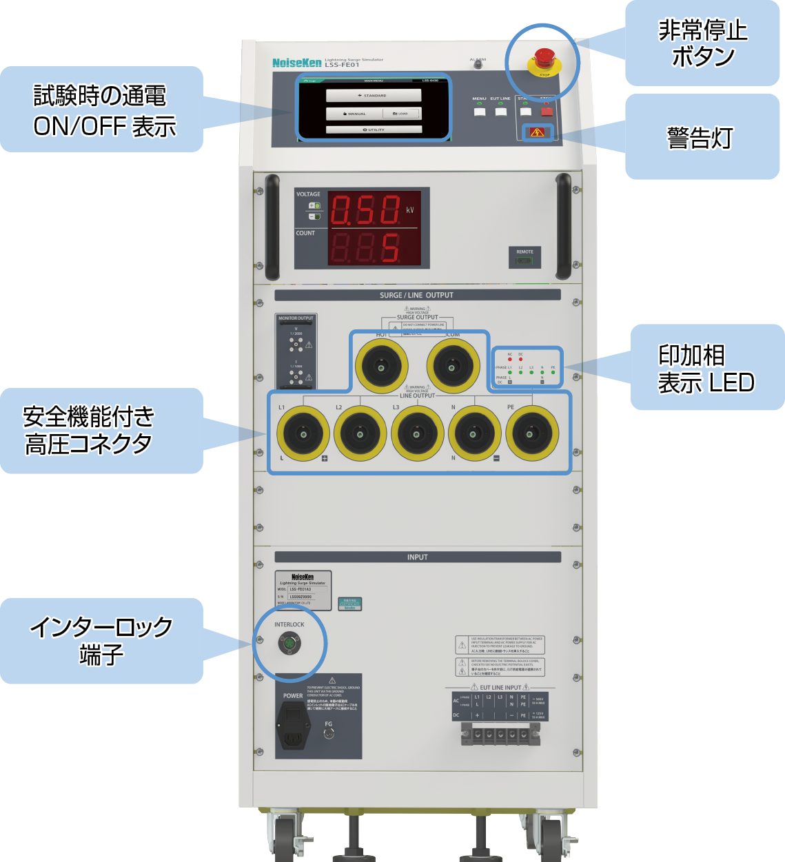 ノイズ研究所 製品イメージ画像