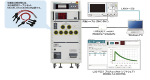 プリチェックkit