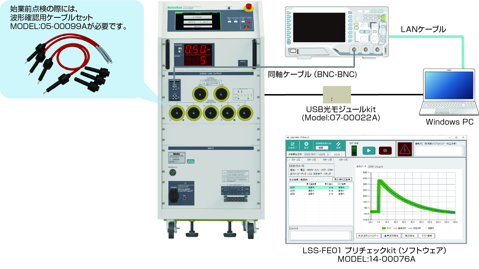 ノイズ研究所 製品イメージ画像