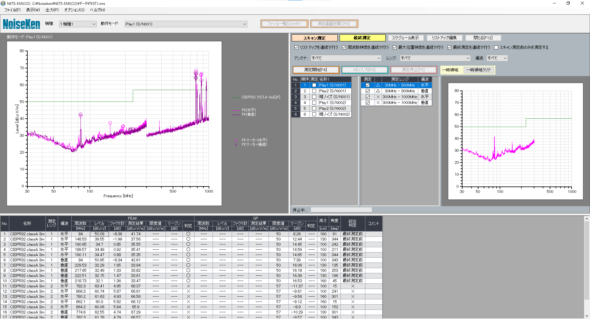 エミッション測定ソフトウェア　NETS-EMI製品画像