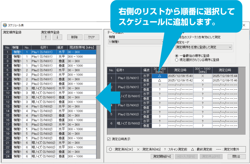 株式会社ノイズ研究所