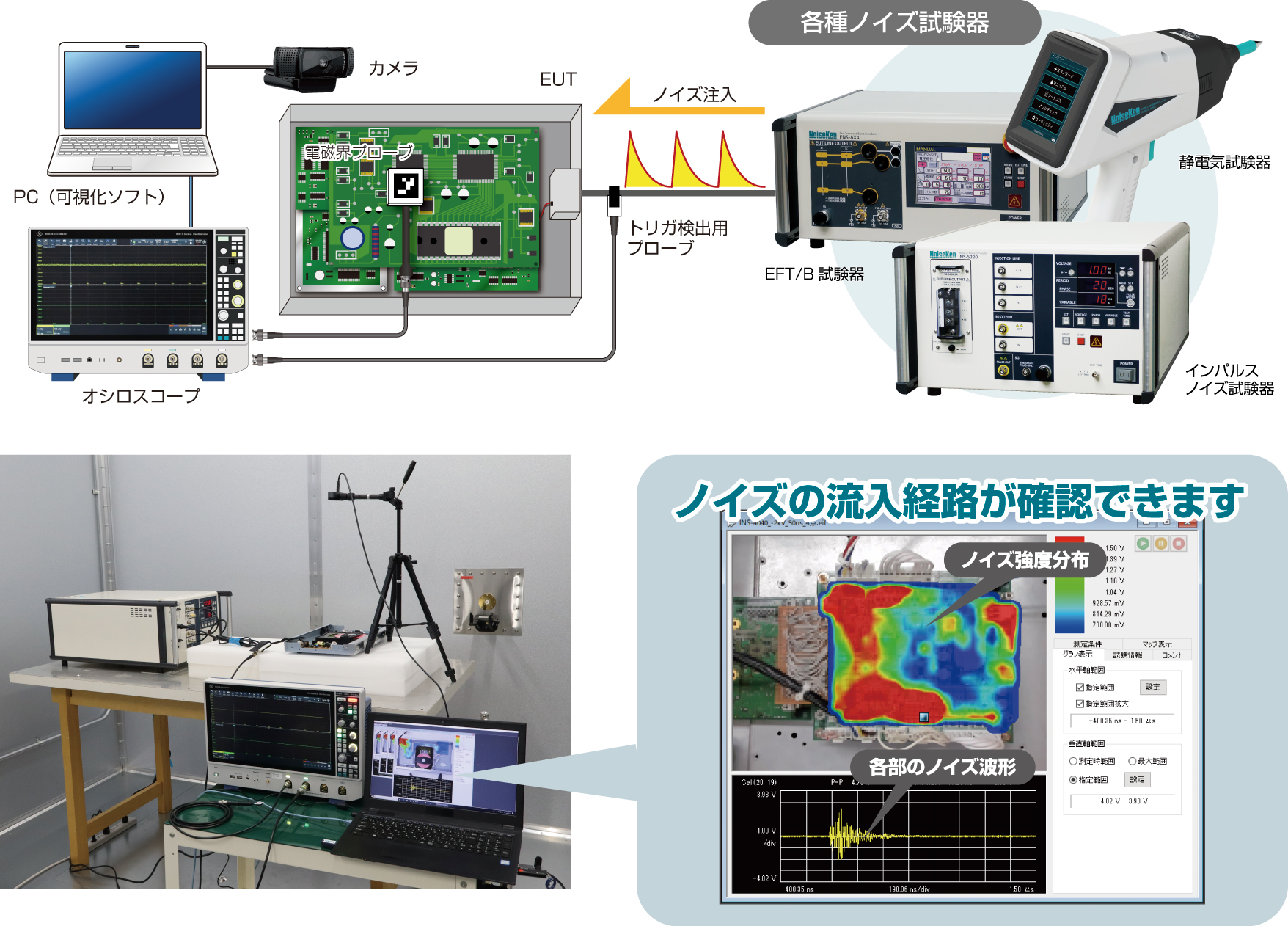 ノイズ研究所 製品イメージ画像
